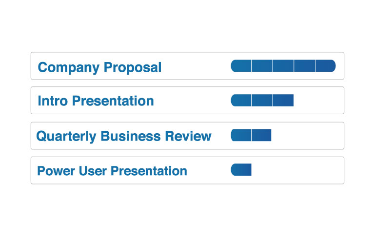 Optimize Content